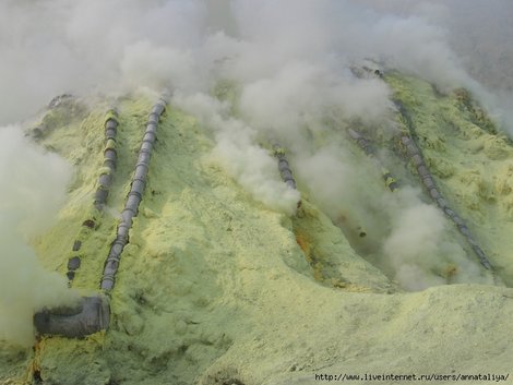 Вулкан Иджен. Добыча серы Ява, Индонезия
