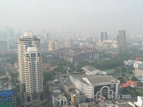 Панорама Бангкок, Таиланд
