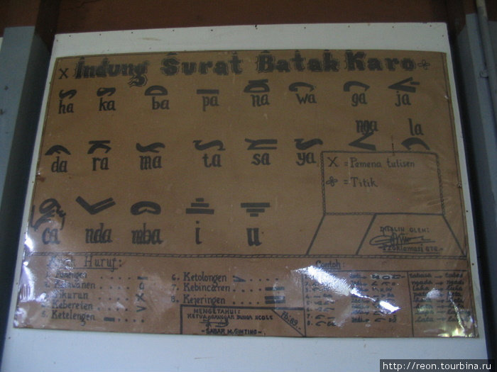 Алфавит каро-батаков. В общем-то, не очень сложный Суматра, Индонезия
