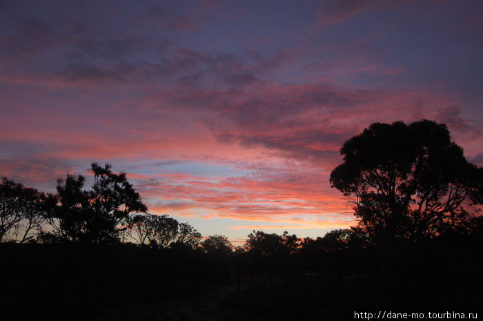 Закат... Перт, Австралия