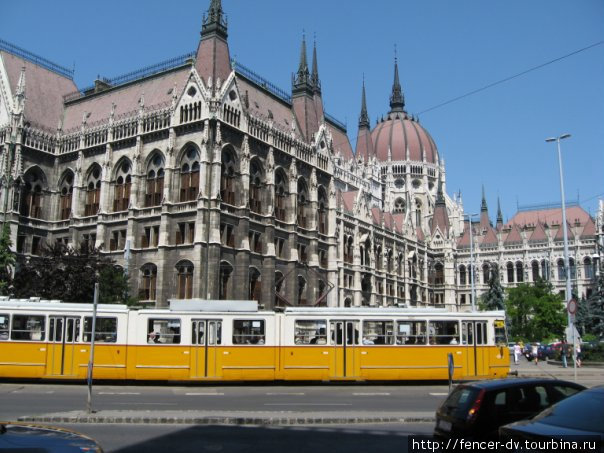Венгерские каникулы Будапешт, Венгрия
