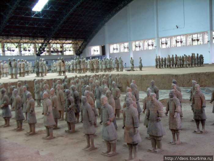 Терракотовая Армия Вэйнань, Китай