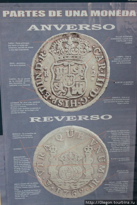 Монетный двор Потоси, Боливия