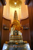 Высоко чтимая статуя Будды