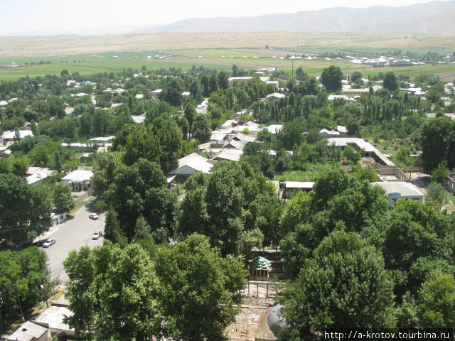 Городок Гиссар Гиссар, Таджикистан