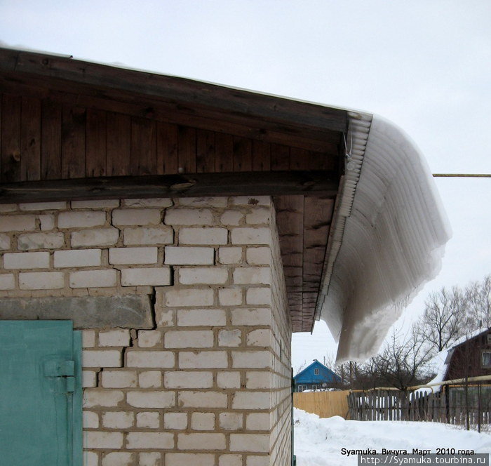 Снегопад... Вичуга, Россия