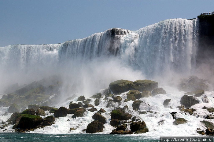 Ниагарские водопады: вид сверху, снизу и сбоку Ниагара-Фоллс, Канада