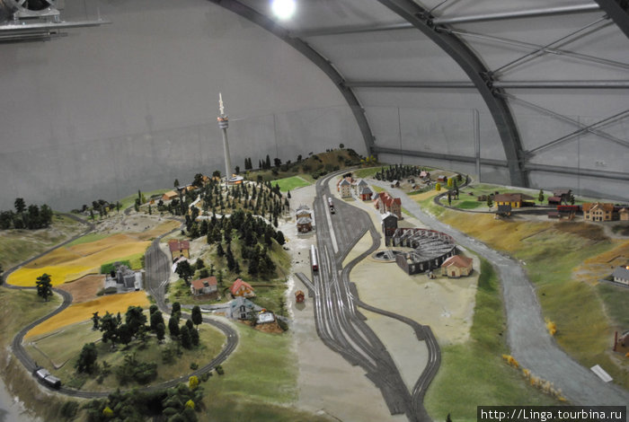 Музей моделей железной дороги Кестхей, Венгрия