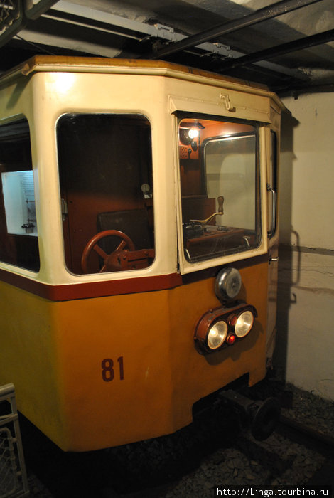 Музей метро Будапешт, Венгрия