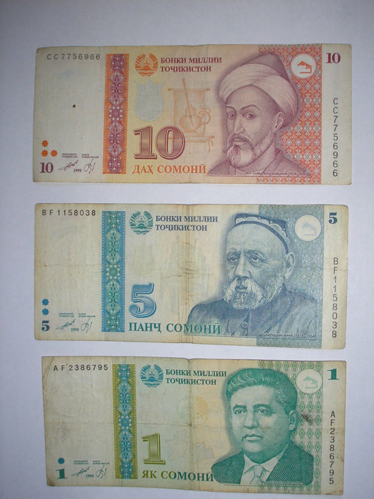 Национальная валюта. Душанбе, Таджикистан