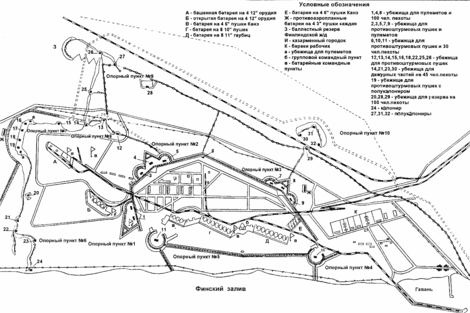 Схема форта. источник http://www.aroundspb.ru/ Песочное, Россия