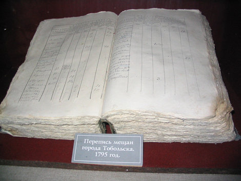 Музейный экспонат Тобольск, Россия
