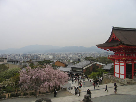Столица Мира и спокойствия Киото, Япония