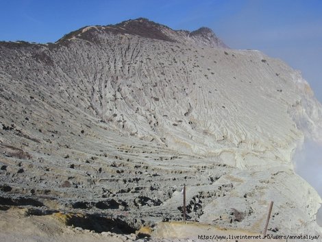 Вулкан Иджен. Внутренняя стенка кратера, по которой текла лава Ява, Индонезия