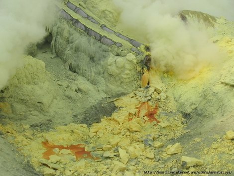 Вулкан Иджен. Добыча серы Ява, Индонезия