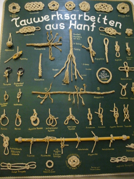 Музей конопли Берлин, Германия