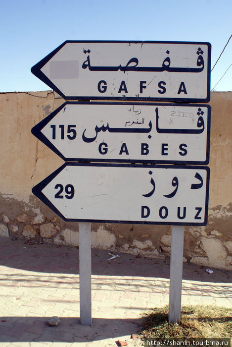 Дорожные указатели в Кебили Кебили, Тунис