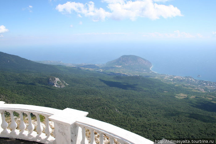 Крымский природный заповедник Ялта, Россия