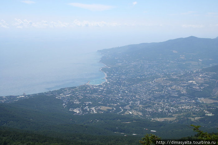 Крымский природный заповедник Ялта, Россия