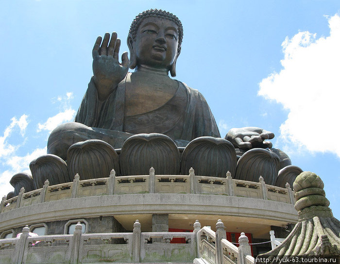 Будда Остров Лантау, Гонконг