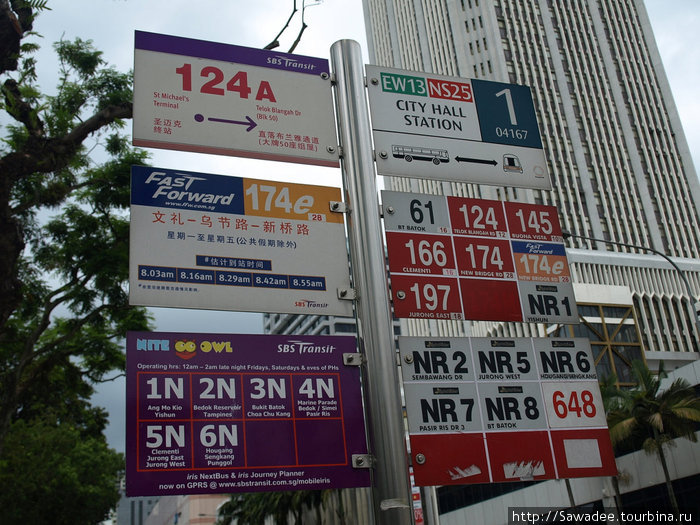 Сингапур - signs Сингапур (город-государство)