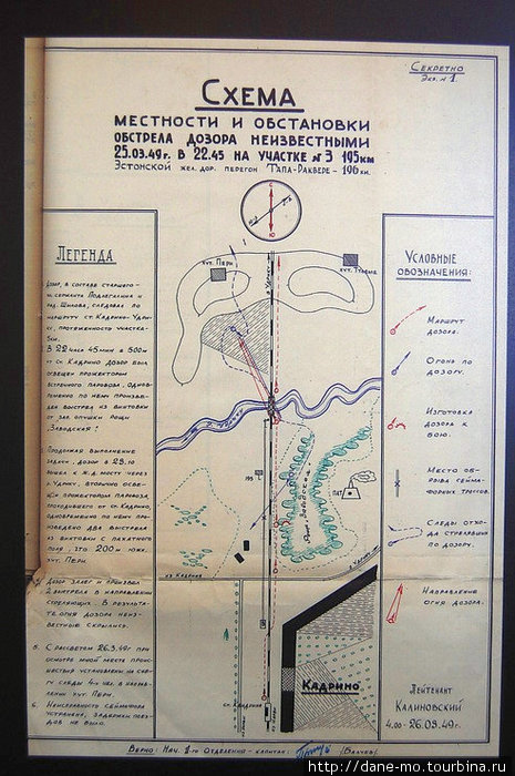 Музей истории оккупаций Эстонии Таллин, Эстония