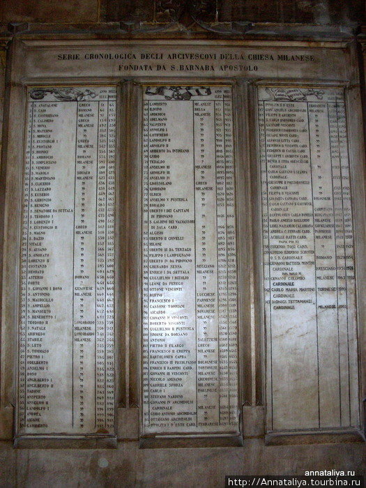 На одной из стен висит большая таблица, выгравированная по камню — перечень Миланских архиепископов с 51 по 2002 годы Милан, Италия