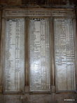 На одной из стен висит большая таблица, выгравированная по камню — перечень Миланских архиепископов с 51 по 2002 годы