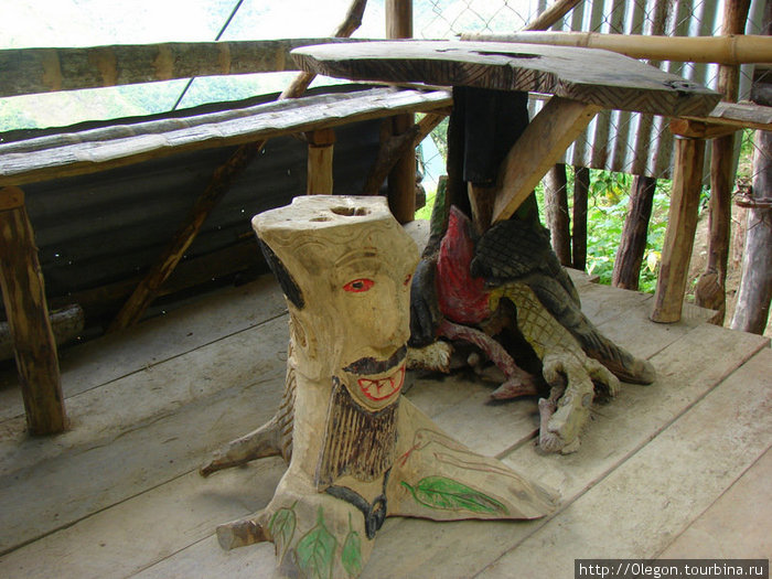 Творчество Батада Банауэ Рисовые Террасы, Филиппины