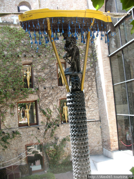 Фигейрос -- музей Сальвадора Дали Барселона, Испания