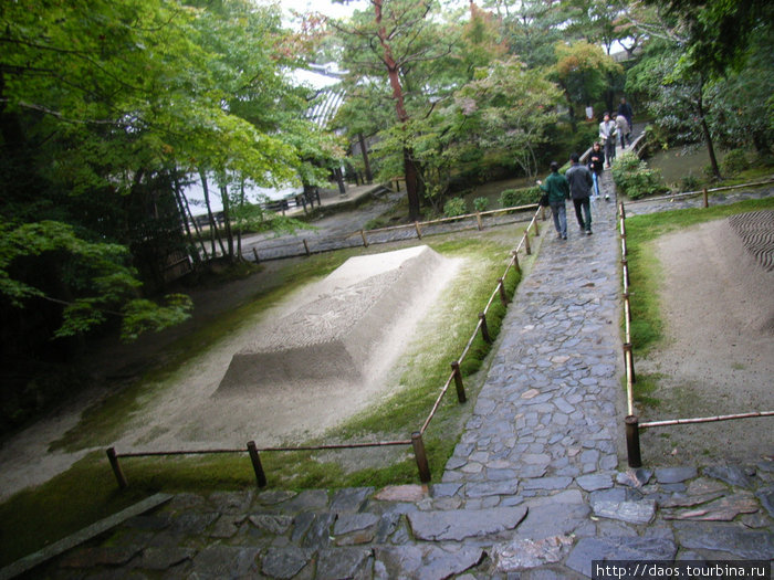 Киото: Философский путь Киото, Япония
