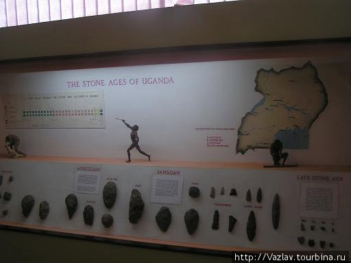 Археологические находки Кампала, Уганда