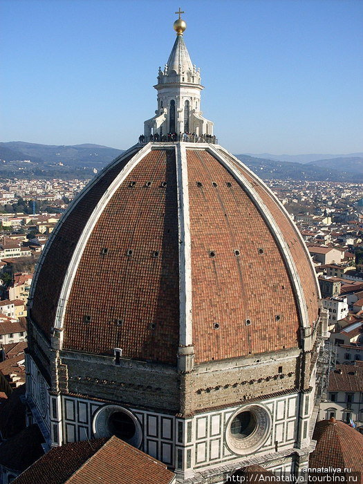 Купол Дуомо Флоренция, Италия