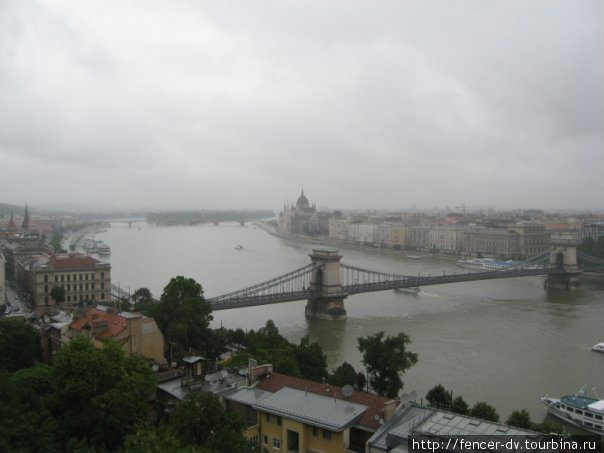 Венгерские каникулы Будапешт, Венгрия