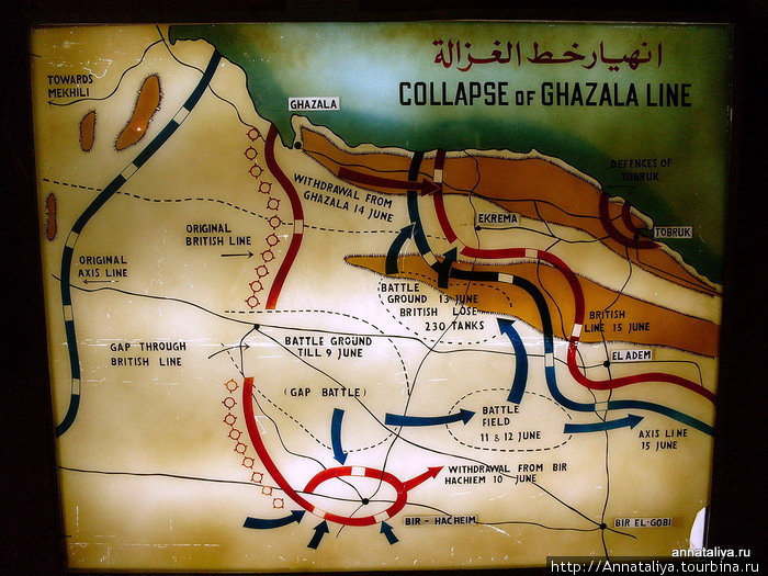 Карта наступления Мерса-Матрух, Египет