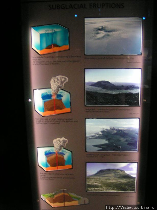 Механизм извержения Рейкьявик, Исландия