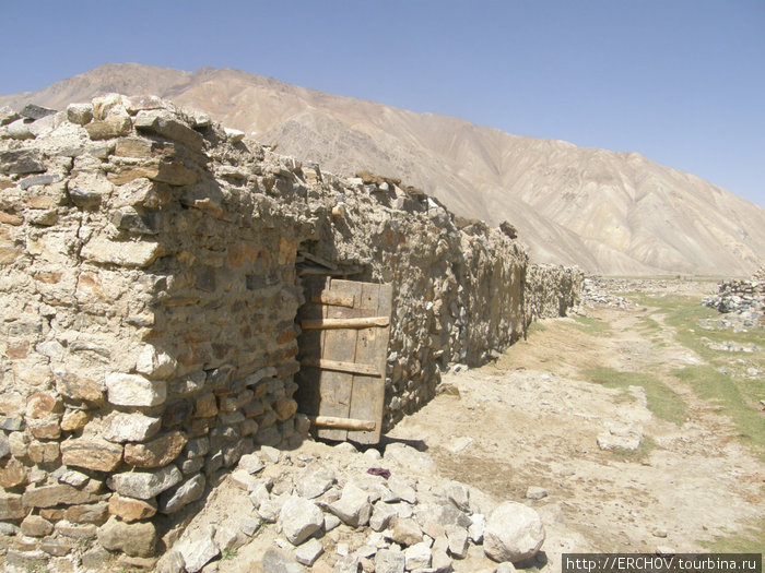 Остатки нашей военной базы возле кишлака Зибок Афганистан