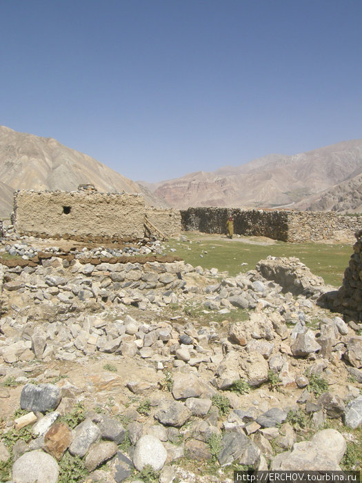 Остатки нашей военной базы возле кишлака Зибок Афганистан