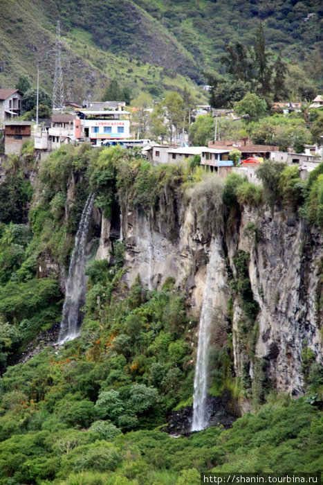 Водопады Баньос, Эквадор