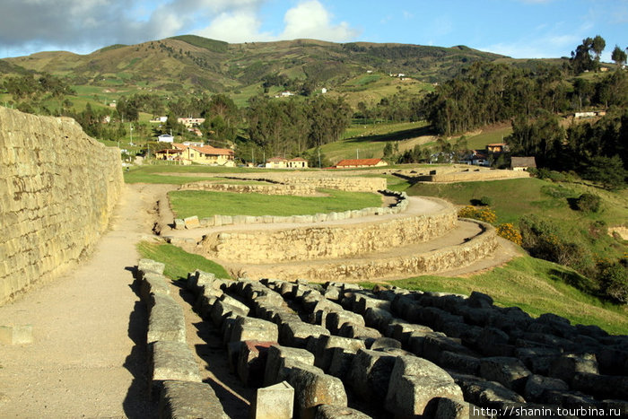 Крепость в Андах Провинция Каньяр, Эквадор