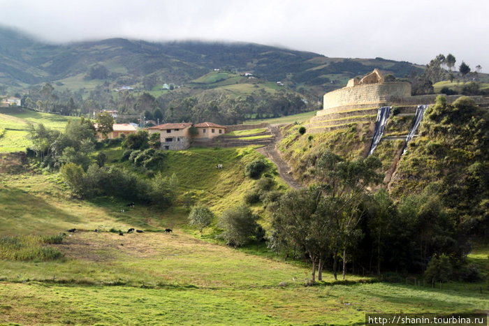Крепость в Андах Провинция Каньяр, Эквадор