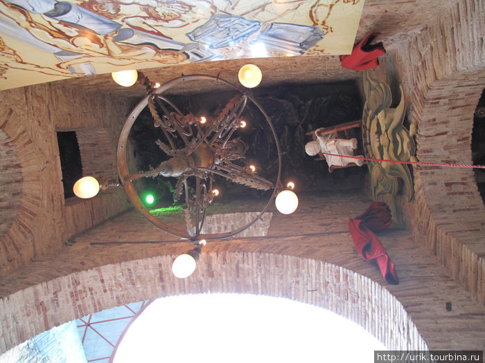 даже под потолком подвешаны разные фигурки и элементы декора, которые с разных ракурсов (окон) воспринимаются по-разному Фигерас, Испания
