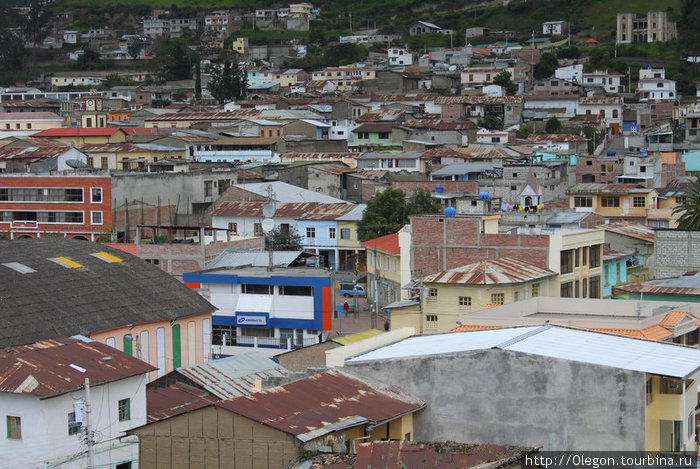 Город снизу Алауси, Эквадор