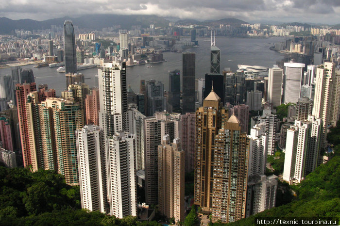 Несколько слов про Гонконг Гонконг