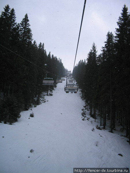 На склонах лучшего Словацкого лыжного курорта Ясна, Словакия