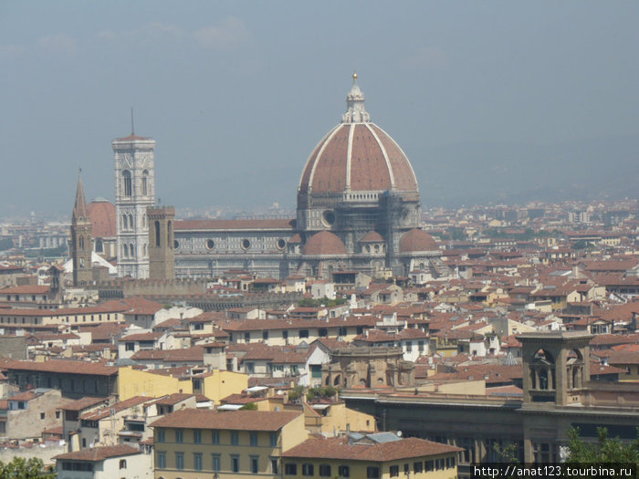 Панорама Флоренции Италия