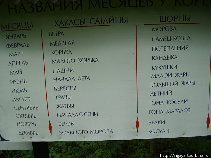 Названий месяцев года у различных народностей Кемерово, Россия