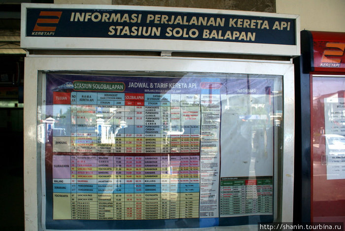 Расписание движения поездов Суракарта, Индонезия