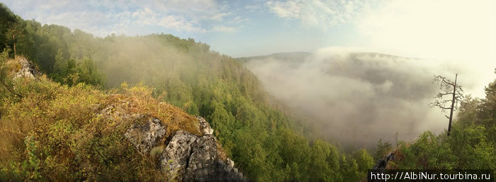 Панорамы с Южного Урала, р.Белая (Агидель) Белорецк, Россия