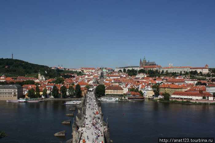 Панорама города Прага, Чехия